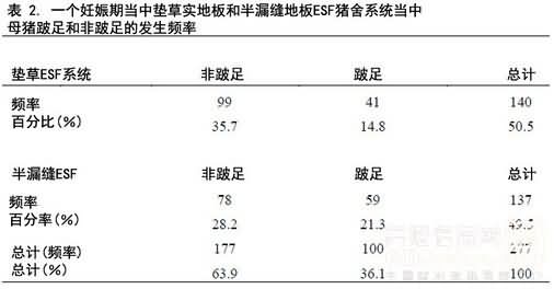 良好的饲养人员是成功的关键